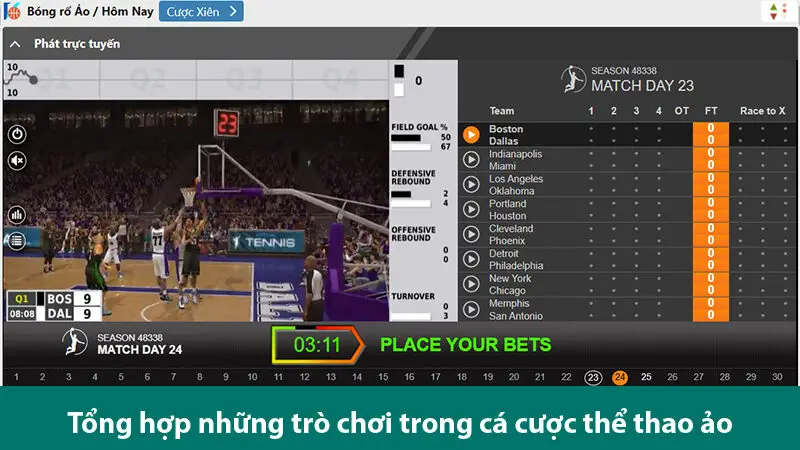 Tổng hợp các trò chơi cá độ hấp dẫn trong thể thao ảo